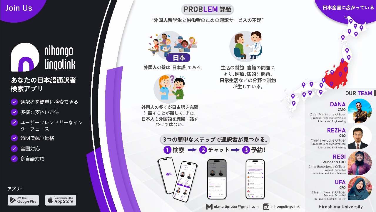 Aplikasi Juru Bahasa, Inovasi Juara Persembahan “Tim Merah-Putih” di Jepang