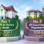 UIN Ar-Raniry Ukir Sejarah, Jadi Kampus Riset Terbaik Indonesia Versi SIR 2026